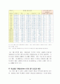 무신용장거래방식의 증가요인 2페이지