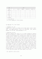 TradeCard 시스템의 실태와 이용료에 관한 고찰 5페이지