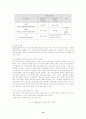 TradeCard 시스템의 실태와 이용료에 관한 고찰 14페이지