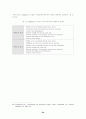 TradeCard 시스템의 실태와 이용료에 관한 고찰 26페이지