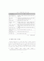 국제무역의 새로운 패러다임과 Open Account 제도의 활성화 방안 13페이지