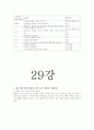 언어지도-기말교안 34페이지