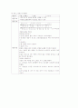 언어지도-기말교안 48페이지