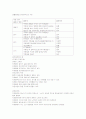 언어지도-기말교안 84페이지