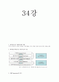 경영학개론-기말교안 27페이지