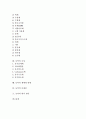 [농약][농약의 독성][농약의 생태계 영향][농약의 대처 방안]농약의 정의, 농약의 분류, 농약의 역사, 농약의 사용현황, 농약의 제재, 농약의 독성, 농약의 생태계 영향, 농약의 문제점, 농약의 대처 방안 분석 2페이지