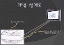창의적 공학 설계 - 리모트 컨트롤 최종발표 PPT파일 11페이지