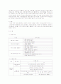 유치원 교육과정에서 건강, 사회영역 내용과 하위영역 내용을 쓰시오  4페이지