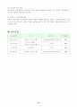 교과교육론(표준보육과정 사회관계, 의사소통, 신체운동, 예술경험, 자연탐구, 기본생활 영역)에 의한 만4세~5세 보육 계획안을 작성하시오. 15페이지
