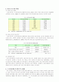 한국사회문제(홍익대학교 청소 노동자의 파업에서 파견노동자들의 노동현실을 개선할 수 있는 방안) 4페이지