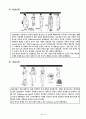 20세기 패션의 역사 7페이지
