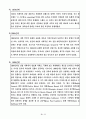 20세기 패션의 역사 10페이지