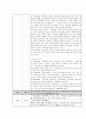 김시습의 현실 인식 3페이지