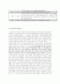 김시습의 현실 인식 4페이지