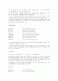 삼봉(三峰) 정도전(鄭道傳)의 한시(漢詩)연구 14페이지