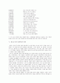 삼봉(三峰) 정도전(鄭道傳)의 한시(漢詩)연구 15페이지