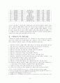 서사무가 바리공주 연구 5페이지
