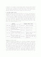 홍길동전 (洪吉童傳) 8페이지