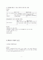 특허의 요건과 절차 7페이지