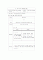 프로젝트 Dual View System 12페이지