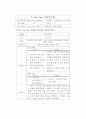 프로젝트 Dual View System 13페이지