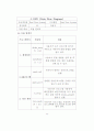 프로젝트 Dual View System 23페이지