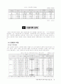 수원(水原) 6페이지