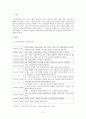 김수영론 - 온몸으로 미는 시 2페이지