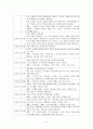 김수영론 - 온몸으로 미는 시 3페이지