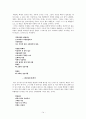 김수영론 - 온몸으로 미는 시 14페이지