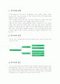 [논문] 막구조 3페이지