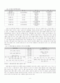 재정조정교부금의 기능 7페이지