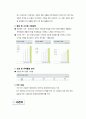 지속가능경영 보고서 비교 분석 7페이지