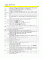한용운 16페이지