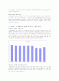 환경경영 실천 기업 유한킴벌리 8페이지