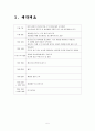 한약재를 이용한 진통소염연고 개발 5페이지