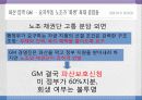 노사관계 페덱스와 GM사례 성공 실패 사례 5페이지