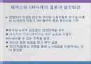 노사관계 페덱스와 GM사례 성공 실패 사례 17페이지