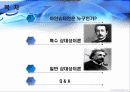 아이슈타인상대성이론ppt 2페이지