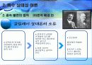 아이슈타인상대성이론ppt 6페이지