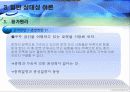 아이슈타인상대성이론ppt 13페이지