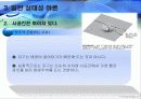 아이슈타인상대성이론ppt 16페이지