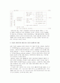 [사회적책임] 사회적 책임에 대한 논쟁 6페이지