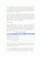 협상전술과 문화차이(언어적, 비언어적 전술) 5페이지