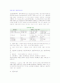 클러크혼의 문화비교모형 2페이지