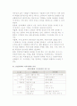 [지식경영] 지식경영의 중요성 5페이지