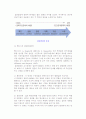 [집단의 성격과 발전단계] 집단의 의의와 형성원인 및 집단발전 5페이지