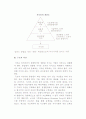[지적자본] 지적자본의 요소와 평가(인적자산, 구조적자산, 고객자산) 5페이지