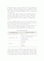 [마케팅 윤리] 마케팅윤리의 종류 3페이지