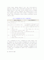 [e비즈니스] e-비즈니스의 개념, 현황, 전략 4페이지
